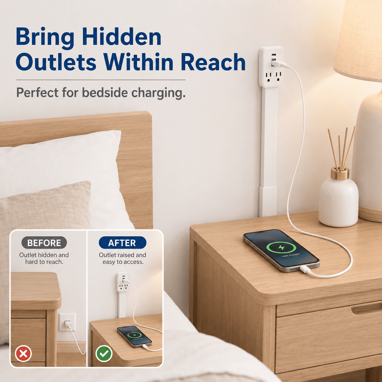 DTIRD Outlet Extender Stick, Access Hard-to-Reach Outlets, Ultra-Slim 18"-26" Adjustable Power Strip with USB-C, 2 USB-A & 2 AC, 360° Rotating Plug for Behind Couch, Bed, Nightstand & Desk