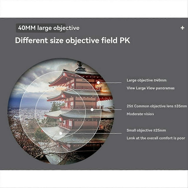 12x50 Monoculars BAK4 Prism Portable HD Monocular,Set