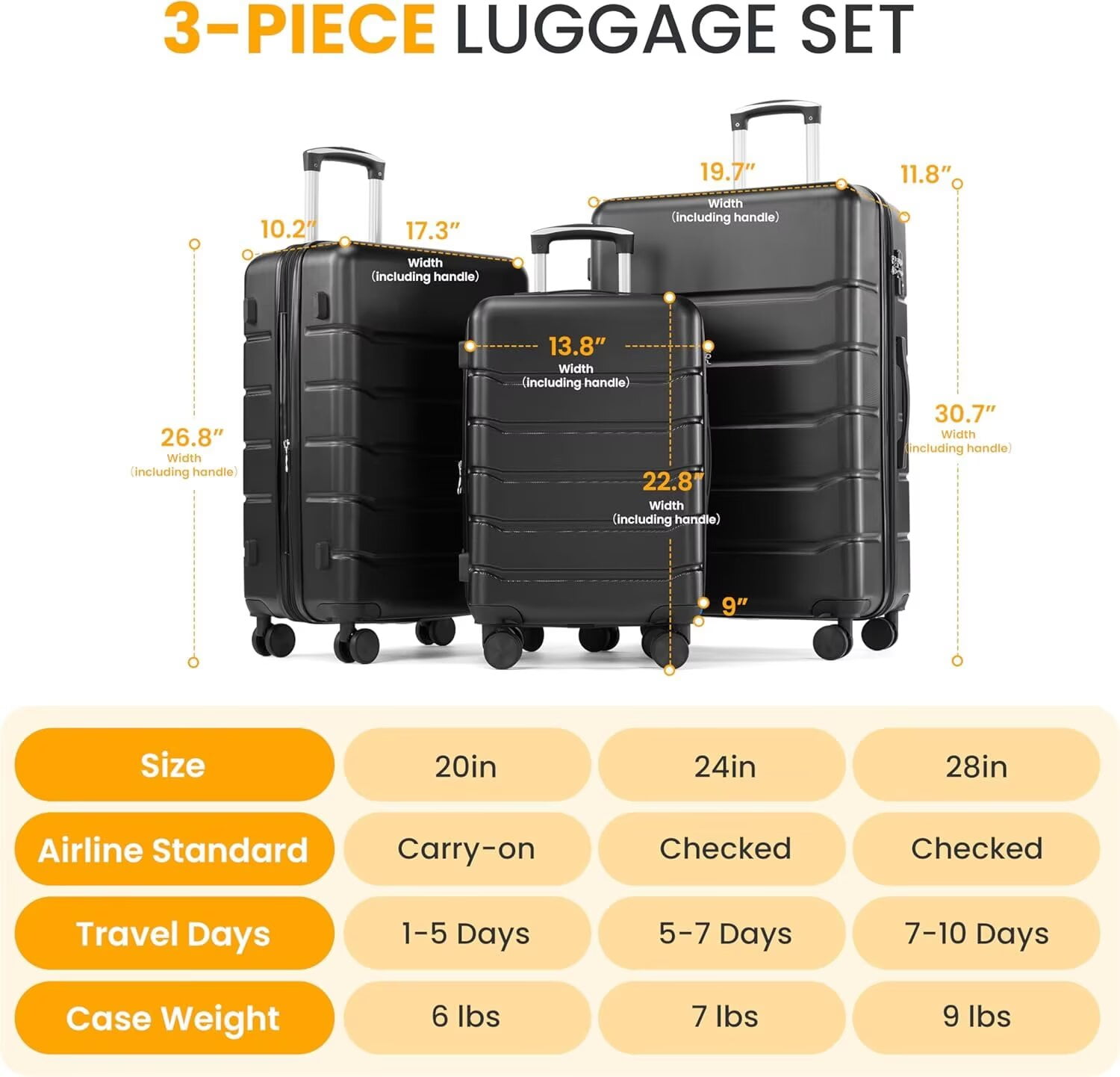QUIOCOZY 28-inch Hardside Checked Luggage, Hard Shell Lightweight Expandable Suitcase with Spinner Wheels and TSA Lock, Black