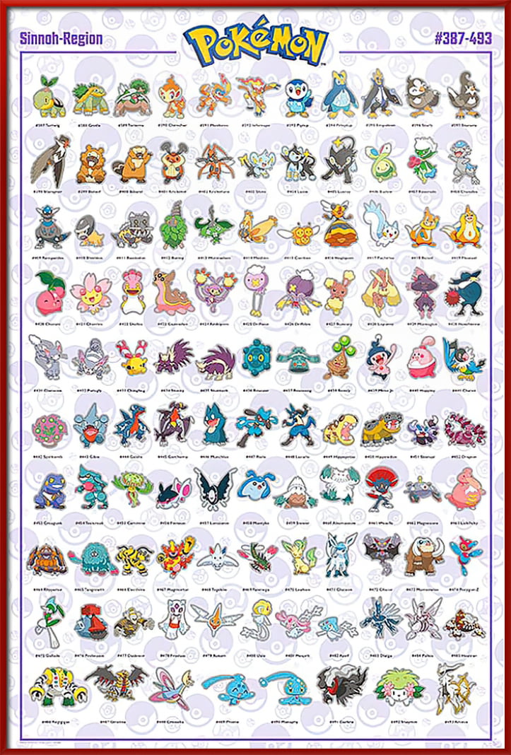 Pokemon - Framed Tv   Gaming Poster (sinnoh-region - Pokemons #387 
