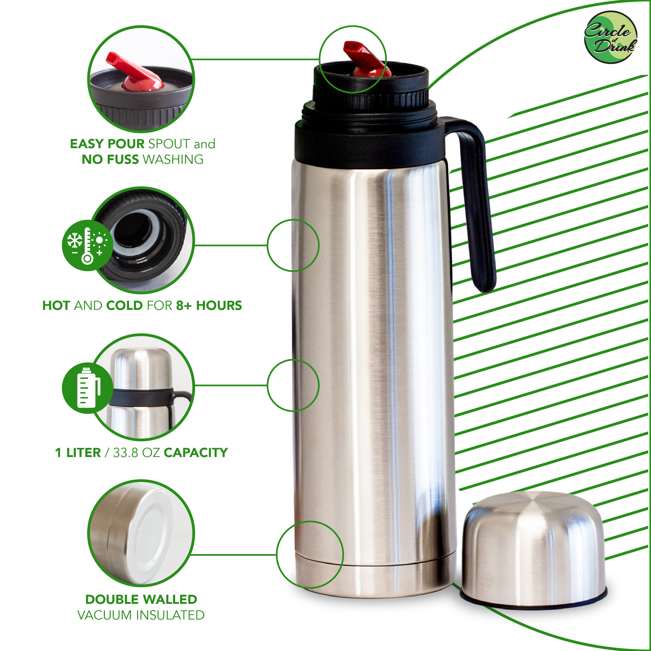  KALMATEH Modern & Elegant Yerba Mate Thermos- Vacuum Insulated  and Double Walled 18/8 Stainless Steel- BPA Free - Thermos Designed for Use  With Mate Cup or Mate Gourd (Wood, 1000ml): Home