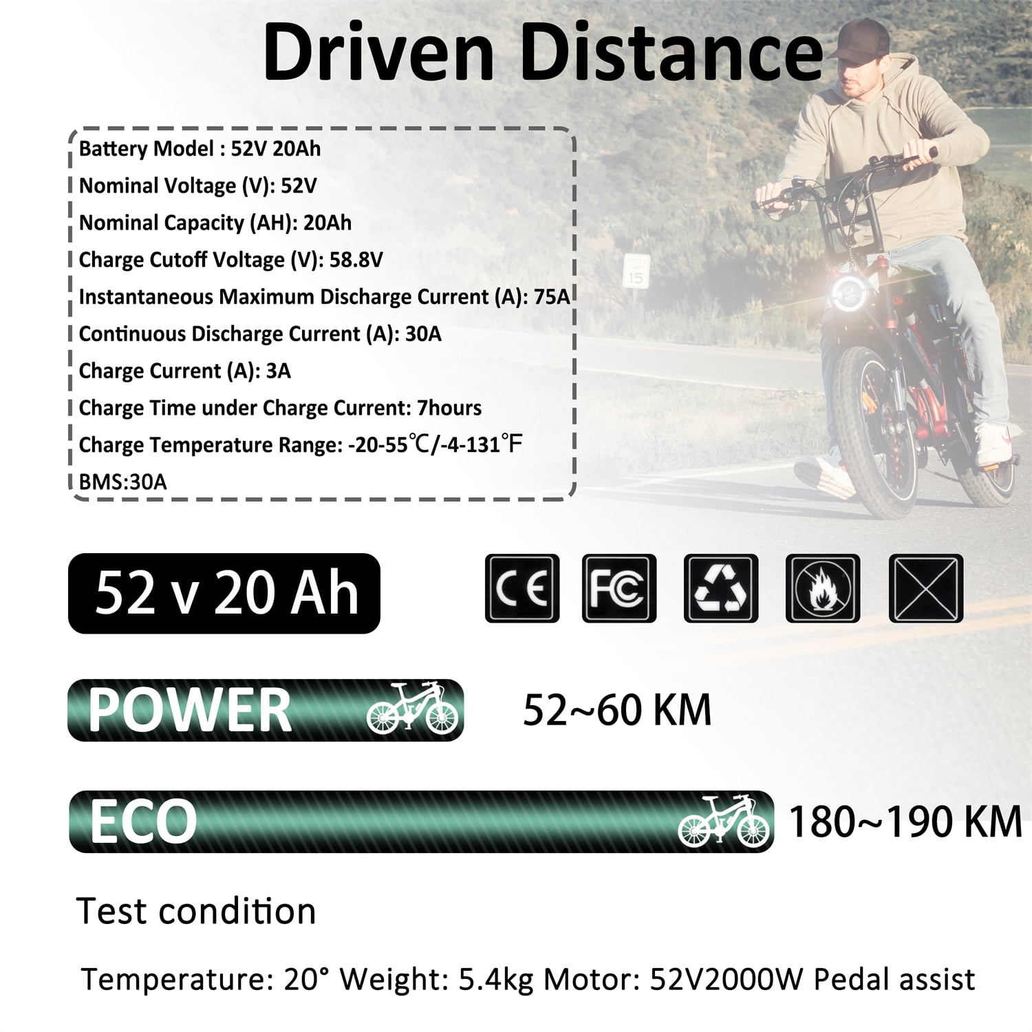 52V 20AH Ebike Battery 52V Lithium Battery 52V Battery for 750W-2000W Adult Electric Bicycle Tricyle