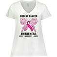 thumbnail image 3 of Inktastic Breast Cancer Awareness Hope Support and Love Women's Plus Size V-Neck T-Shirt, 3 of 5