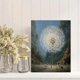 thumbnail image 2 of Qisvanset 12x16 Inch Farmer with Vegetables Canvas Painting Wall Art, 2 of 5