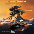 thumbnail image 4 of ATTACK SHARK G3 Tri-mode Wireless Gaming Mouse 25000 DPI Ultra Lightweight, 4 of 10