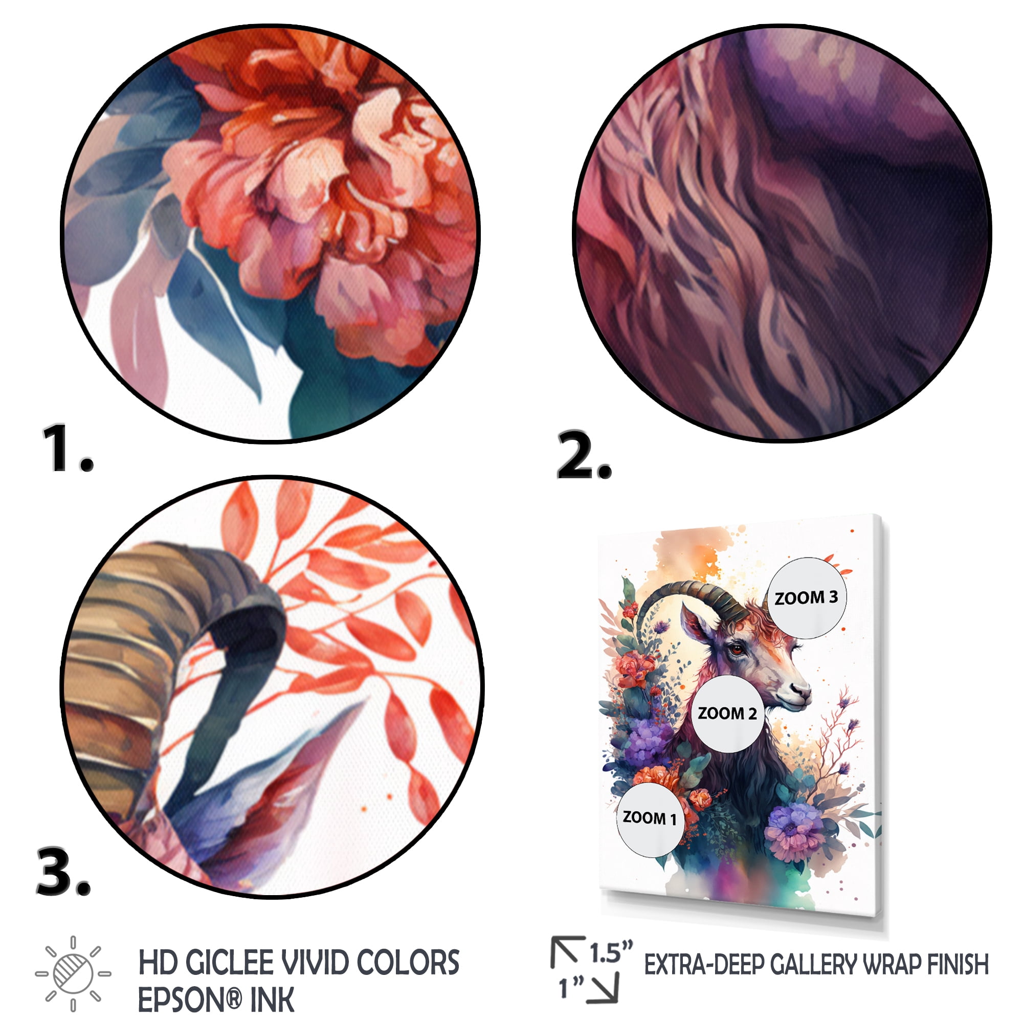 Designart Cute Goat Floral Art I Canvas Wall Art
