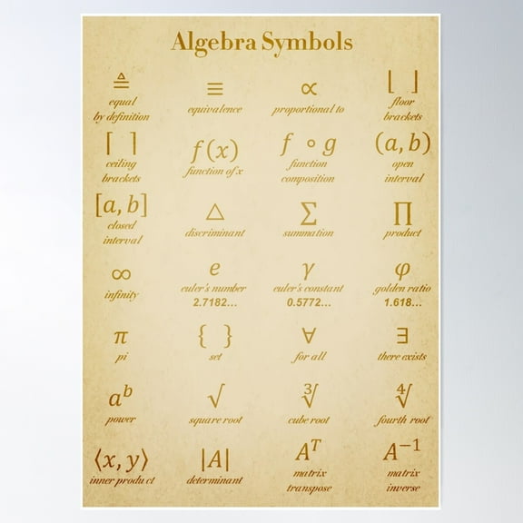 Algebra Symbols Poster Wall Art, Modern Wall Decor For Living Room Bedroom, 8x12 UNFRAMED