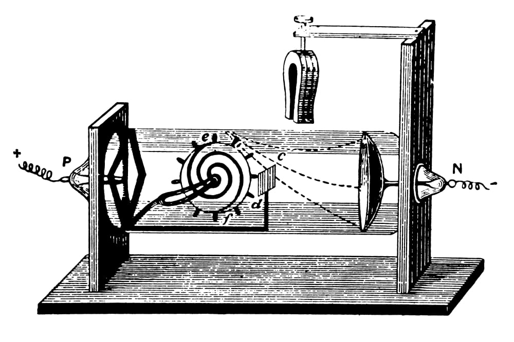 cathode ray experiment when cathode ray experiment when