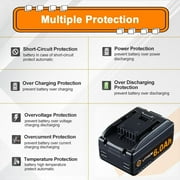 2Pack For WORX 20V MAX Extend Lithium Ion Battery WA3520 WA3525 WA3575 WG155 Tools