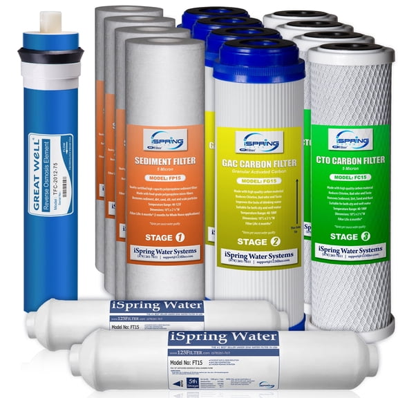iSpring F15-75 2-Year Replacement Supply Filter Cartridge Pack Set for Standard 5-Stage Reverse Osmosis RO Systems, 15 Piece, White
