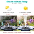 thumbnail image 6 of WIKCOVER 16cm Solar Bird Bath Fountains, Upgrade 1.4W Solar Fountain Pump with 5 Nozzles, Free Standing Floating Solar Powered Water Fountain Pump for Bird Bath, Garden, Pond, Pool, Outdoor, 6 of 8