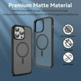 thumbnail image 6 of Phmnkl Designed for iPhone 14 Pro Max Case, Compatible with MagSafe Case Matte, Magnetic Case Cover for iPhone 14 Pro Max 6.7in, Drop Tested Shockproof, Anti-Scratch, Anti-Oil, Anti-Fingerprint, 6 of 14