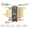 thumbnail image 4 of Nano 33 Ble Nrf52840 Development Board Mcu Bluetooth Ble5.2 For Low Power Consumption, 4 of 4
