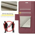 thumbnail image 3 of Case for iPhone 13 Wallet Case with Card Holder, Kickstand RFID Blocking Magnetic Closure Shockproof Protective PU Leather Cover for iPhone 13 Flip Wallet, 3 of 7