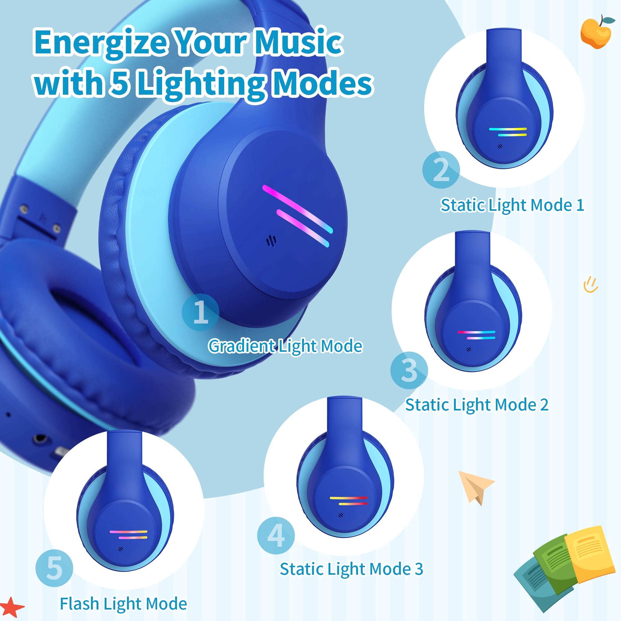 Mpow Kids Headphones Wireless, Kids Headsets with Microphones & Colorful LED Lights, 74/85/94dB Safe Volume, 90H Playtime, Fast Charging, Over Ear Toddler Headphones for School/Tablet/Airplane,Blue