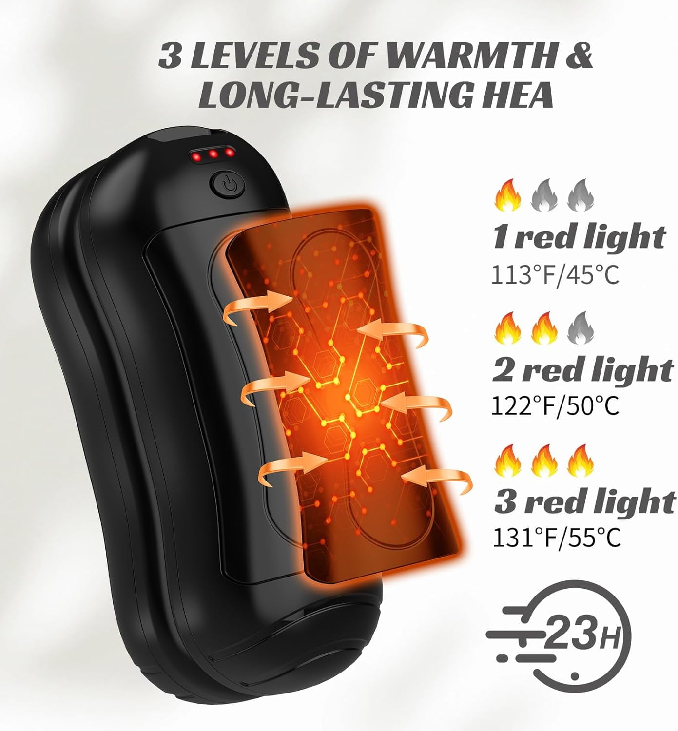 2-Pack AI Hand Warmers Rechargeable,6000mAh Portable Pocket Warmer,20Hrs Long Heating Electric Hand Warmer,Suitable for Outdoor Sports, Camping, for Reno Patients,Gifts Men/Women/Christmas