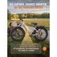 thumbnail image 4 of 2000W Peak Power Electric Fat Tire Bike for Adults - 28MPH, 48V 18Ah (35-85 Miles), 26"x4" All-Terrain Ebike Electirc Bicycle with Full Suspension & 11" Comfort Seat - Conquer Snow, Sand & Trails, 4 of 9