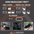thumbnail image 5 of MotoShield Pro Nano Ceramic Window Tint - 24" in x 20' ft Roll + Lifetime Warranty, 5 of 8