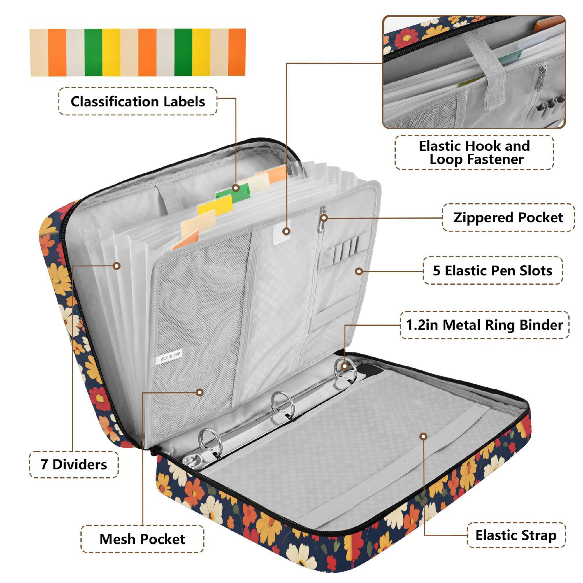 FORMRS Accordion File Folder A4 Size 7-Pocket Expanding Document Organizer Bag with 3 Ring Binder, Red Floral