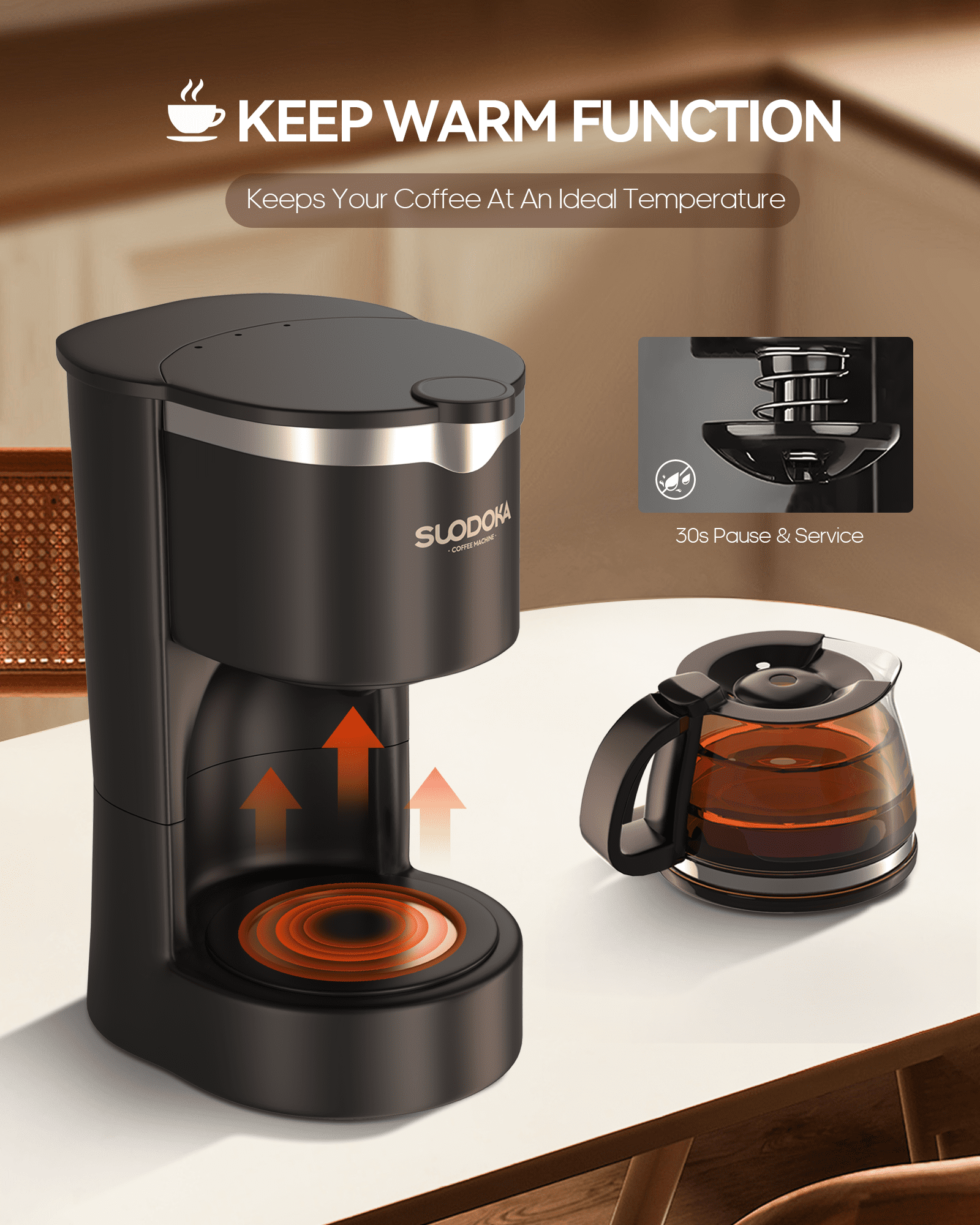 Suodoka Drip Coffee Maker, Easy Brew Compact Size, with Glass Carafe, Removable Filter, Black, New