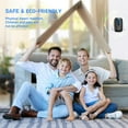 thumbnail image 6 of 2025 New Mouse Deterrent Plug in Indoor 4 Pack, Meuvax Ultrasonic Pest Repeller for Bugs Mice Mosquitoes Roaches Rodent, Pest Control for House, Garage, Basement, Warehouse, Black, 6 of 8