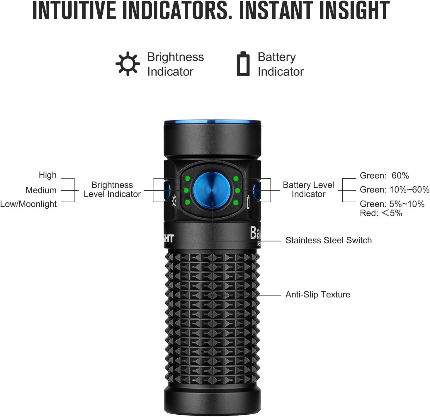 OLIGHT Baton 4 Rechargeable EDC Flashlight, LED Light 1300 Lumens with Magnetic Charging Cable, IPX8 Waterproof for Home, Camping, and Emergencies (Black)