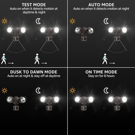 

TFSYQLQP Motion Sensor LED Security Lights Dusk to Dawn Flood Light Adjustable Dual Heads UL Listed Daylight Bronze