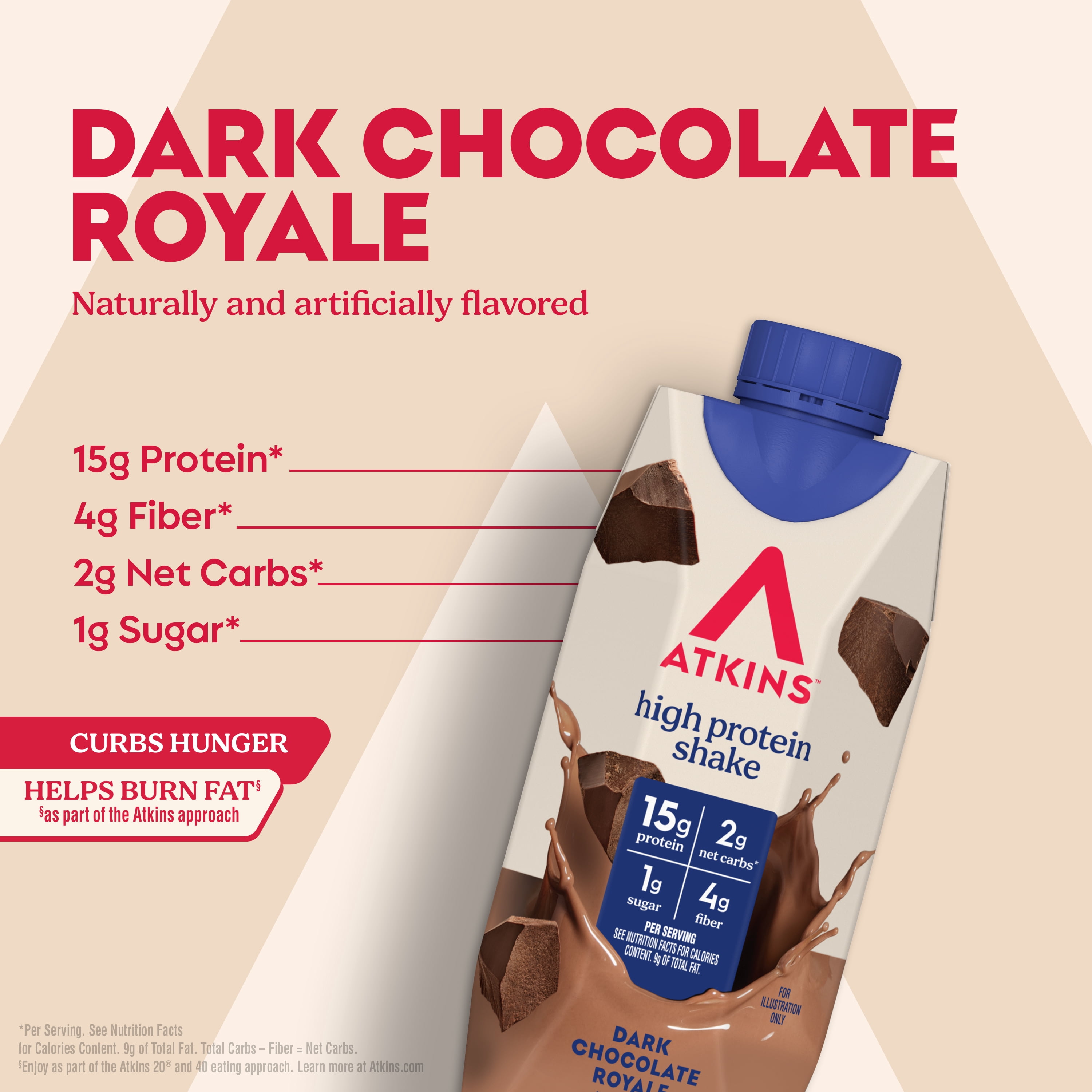 Atkins High Protein Shake, Chocolate Royale Flavor, 15g of Protein, 1g Sugar, Low Carb and Low Sugar Protein Shakes, Keto Friendly, 12 Count