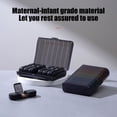 thumbnail image 3 of Joernso Weekly Pill Organizer Storage Box Food Grade BPA Free Large Capacity Multiple Compartments Dustproof Portable Travel Pill Box, 3 of 8