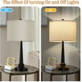 thumbnail image 7 of Table Lamp Set of 2, Beside Lamps with USB-C+A Nightstand Lamp with Pull Chain Swtich Modern Led Table Lamp for Living Room, Bedroom & Office-9W Led Bulbs Included(Black Set of 2), 7 of 7