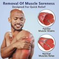 thumbnail image 5 of Bone Repair Gel Roller, Cooling Joint Pain Relief Roller - Natural Arthritis & Muscle Tension Repair for Shoulders, Neck, Back, Knees, 5 of 5