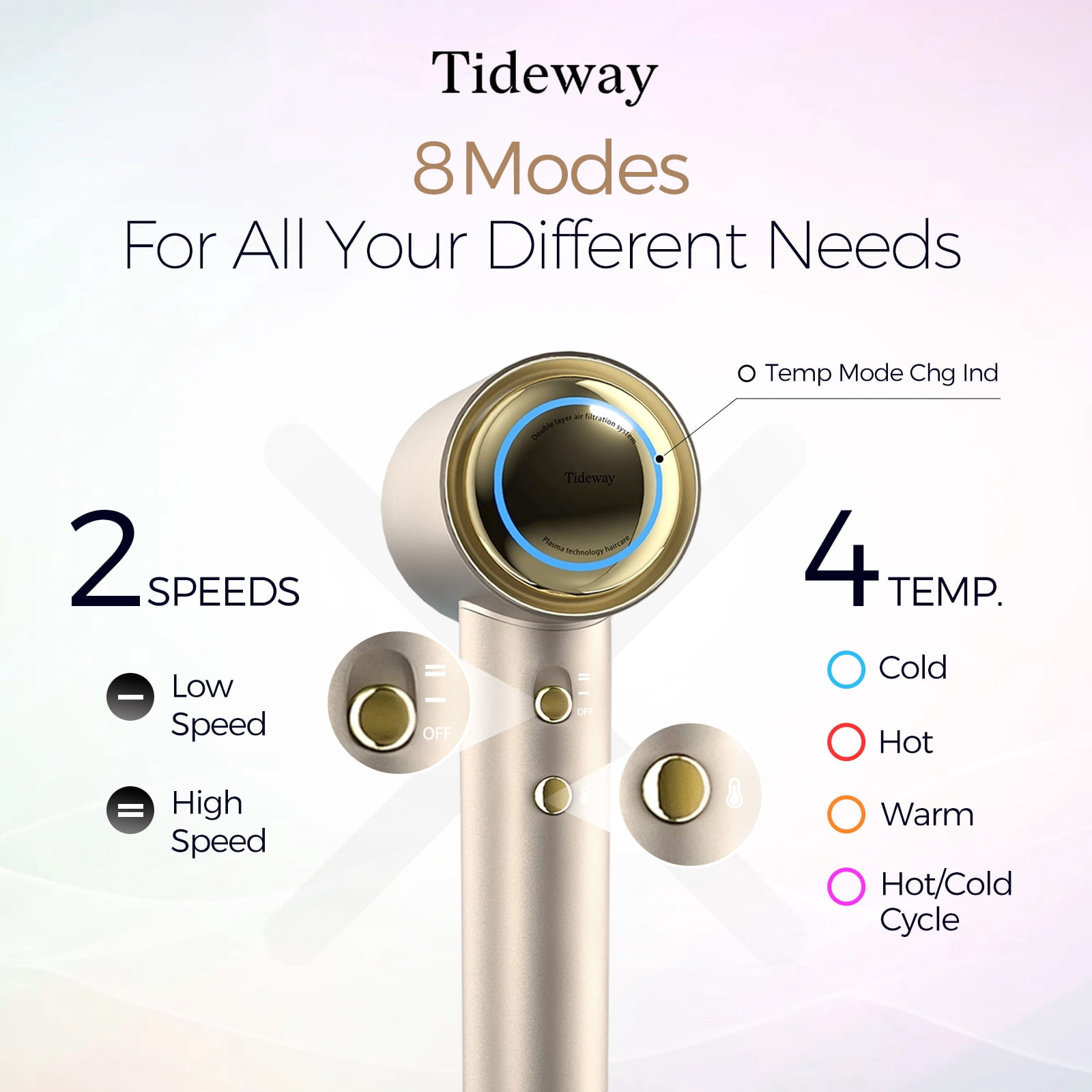 Tideway H11 Hair Dryer with Diffuser, High-Speed 110,000 RPM Brushless Motor, Plasma Tech, Smart Temp Control, Lightweight, Gold