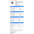 thumbnail image 2 of HVAC Panel Mode Door Actuator - Compatible with 2010 - 2013 GMC Terrain 2011 2012, 2 of 2