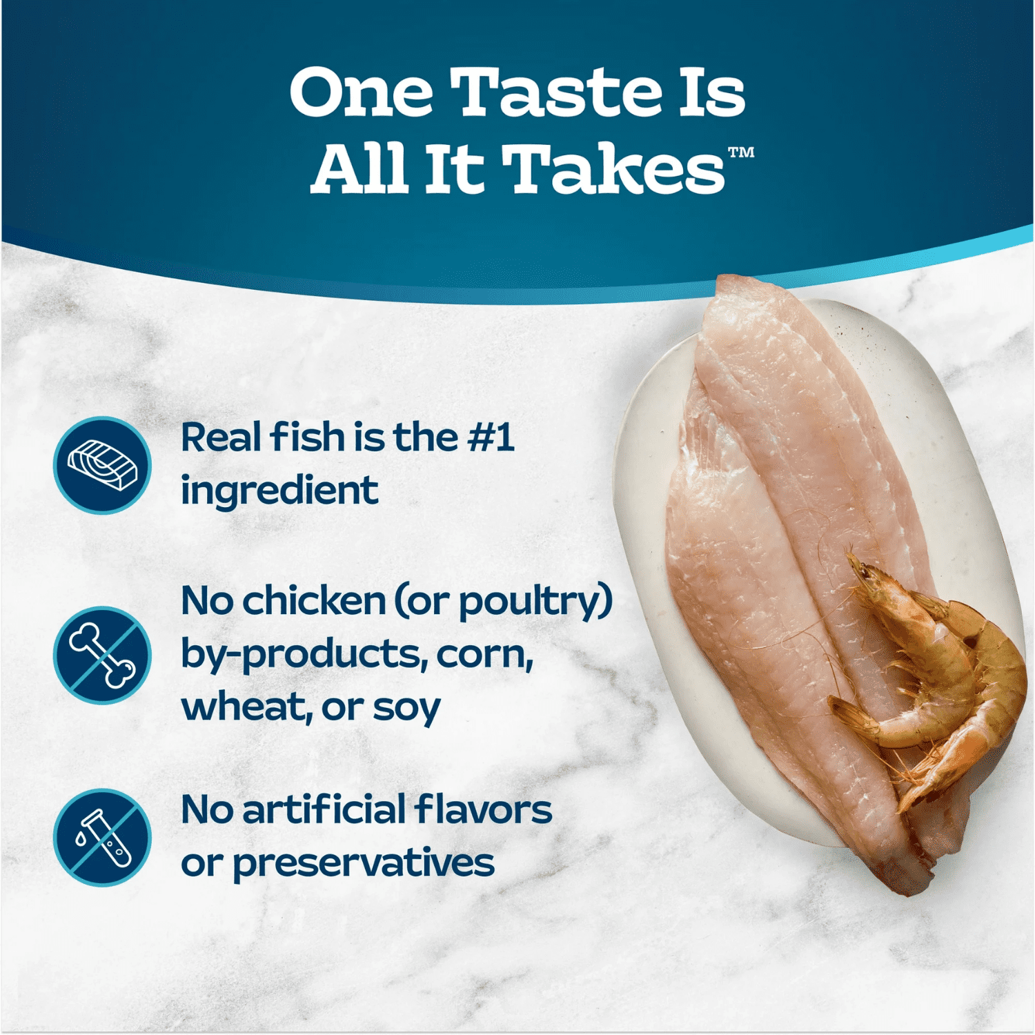 Blue Buffalo Tastefuls Natural Wet Cat Food Cans, Flaked Style, Fish and Shrimp Entrée in Gravy