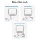 thumbnail image 2 of Modulo de retransmisión de conmutación Abanopi Wifi Switch de doble función 16A, 2 of 8