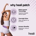 thumbnail image 4 of Heali Period Pain Night Patch for Relief During Menstrual Cycle 3 Ct, 4 of 6