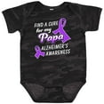 thumbnail image 3 of Inktastic Alzheimer's Awareness Find a Cure for My Papa Boys or Girls Baby Bodysuit, 3 of 5