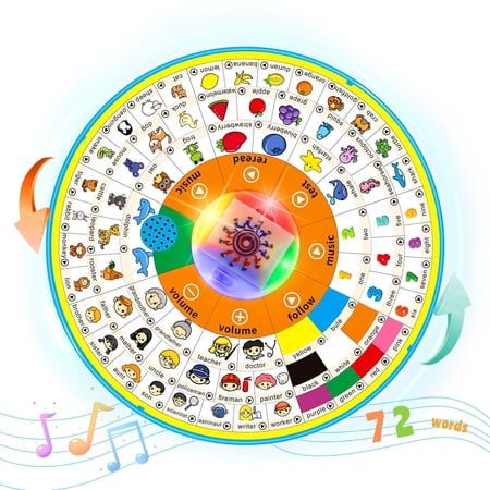 Kids Learning Toys for Toddlers 1-3,musical toys Interactive Educational Toddler Toy,Birthday Gifts for Age 1 2 3 4 5 Year Old Boys Girls