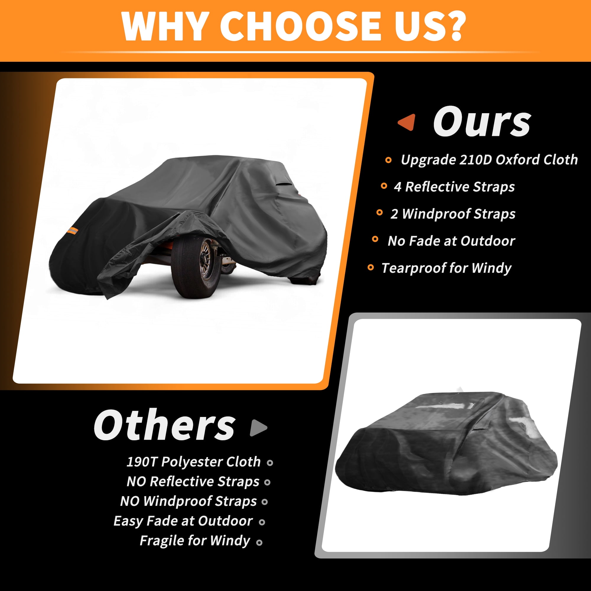 Unique Bargains Durable Waterproof UTV Cover for Can-Am Maverick X3 RS Turbo