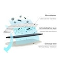 thumbnail image 6 of Cheer US 10Pcs Cat Water Fountain Filters, Cat Water Fountain Filters, Pet Water Fountain Filters for WF050 Cat Fountain, 6 of 7