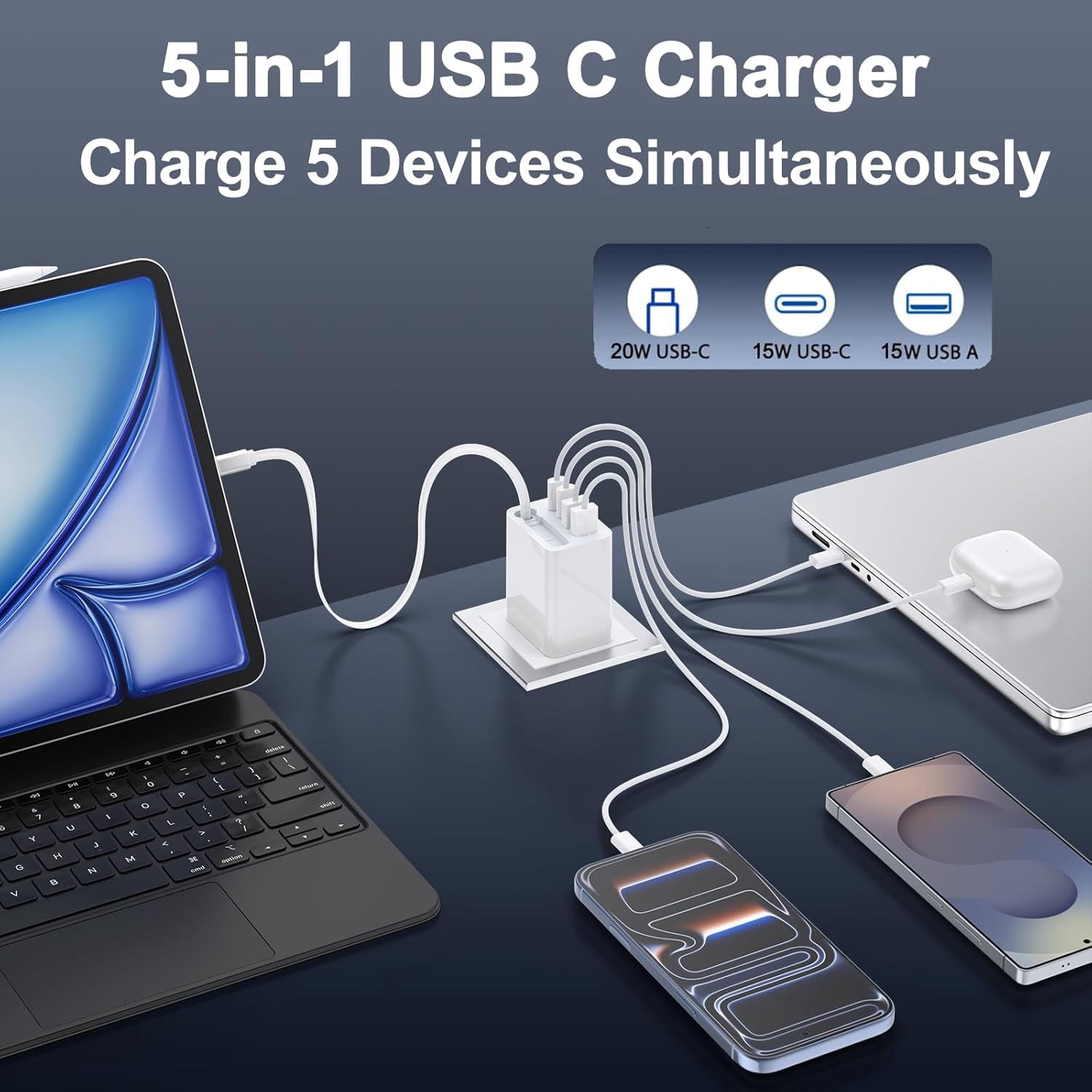 MHAWBL-5-in-1 Retractable Wall Charger,2Pack 5-Port Retractable USB C Charger Block with Type C Cord,40W Retractable Phone Charger Wall Plug,Fast Charging Foldable Brick for iPhone 17/16/15 Pro Max,G