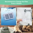 thumbnail image 3 of 16 Packs Cat Water Fountain Filter for 2.1L/71oz Cupcake Ceramic Cat Dispenser, 16 Carbon Filters & 4 Foam Filters for Porcelain Pet Water Fountain, Multi-Filtration System Activated Carbon Filter, 3 of 8