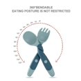thumbnail image 5 of Silicone & PP Children'S Training Tableware Set -for Learning to Eat, 5 of 5