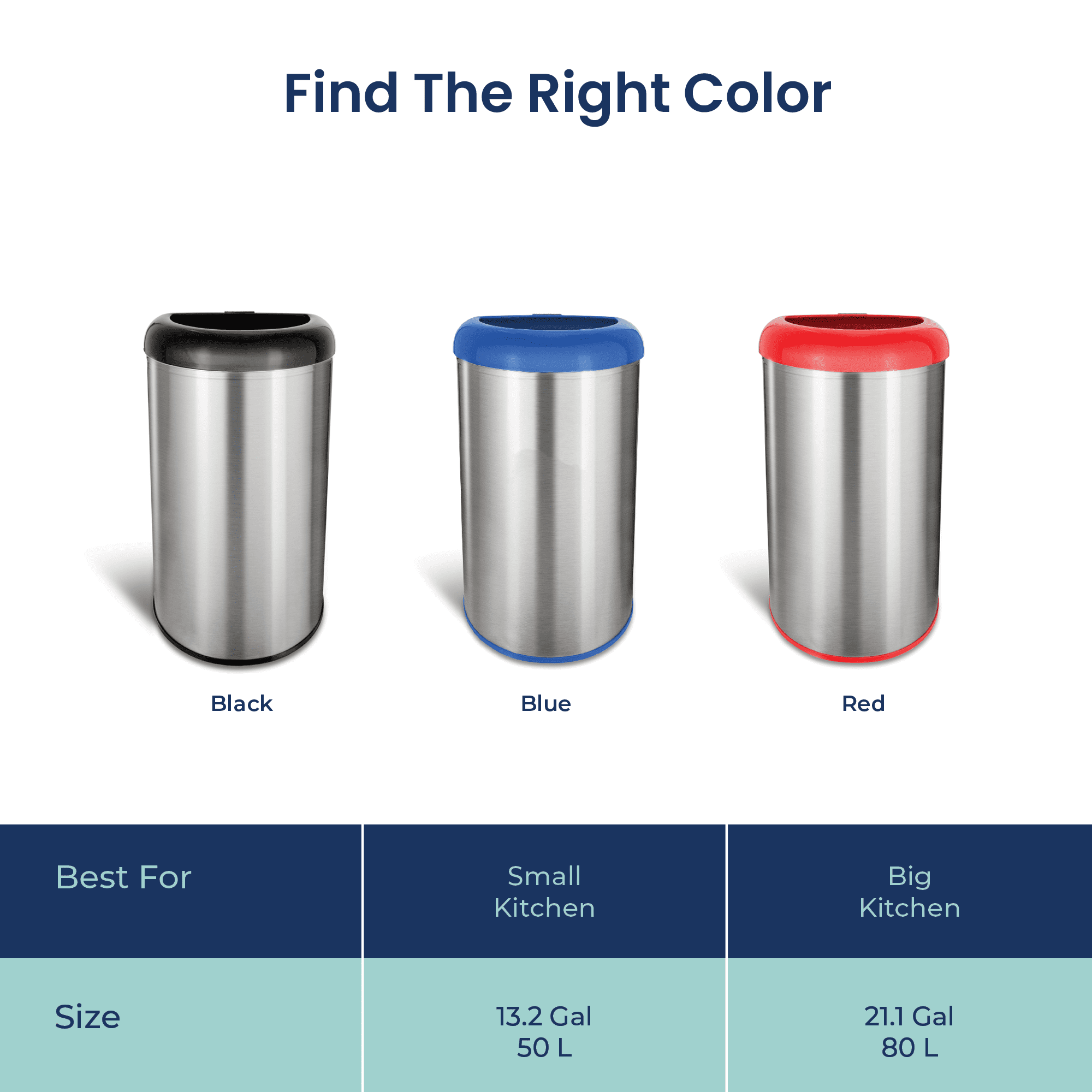 Nine Stars Open-Top Kitchen Trash Can, 13 Gallon Stainless Steel, Hands-Free Waste Bin, Silver and Red