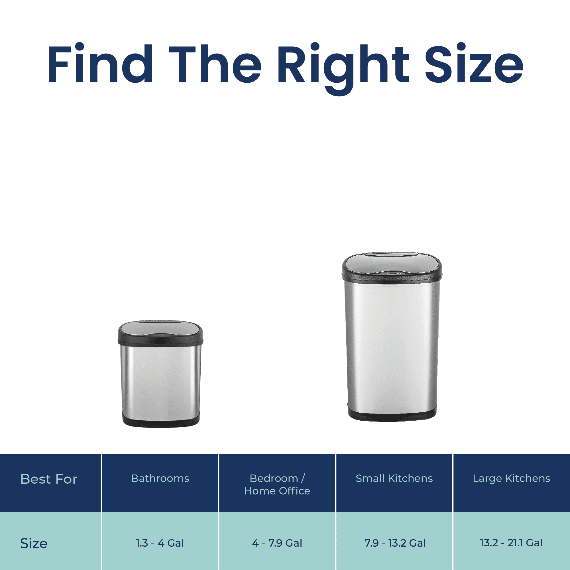 Nine Stars Automatic Kitchen Trash Can Combo, 13.2 and 3.2 Gallon Stainless Steel Motion Sensor Garbage Bin with Soft Close Lid, Silver