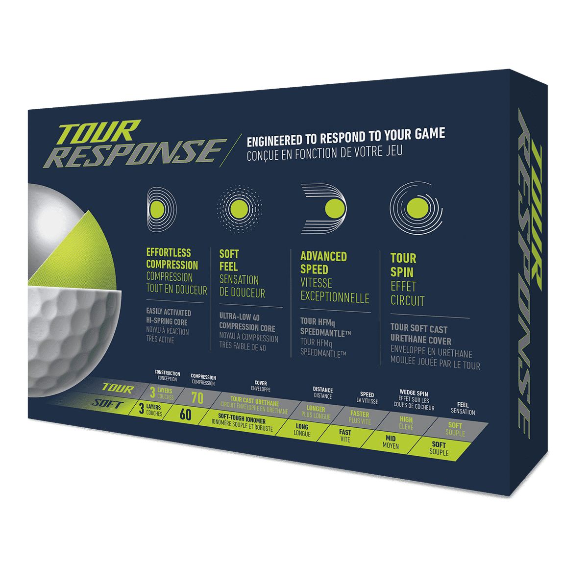 Tour Response MySymbol Golf Balls