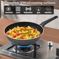 thumbnail image 2 of Vivicreate Non‑Stick Aluminum Frying Pan Skillet, 10″ Everyday Cookware, Dishwasher Safe, Gas/Induction/Oven Compatible, Durable & Easy Clean, 2 of 5