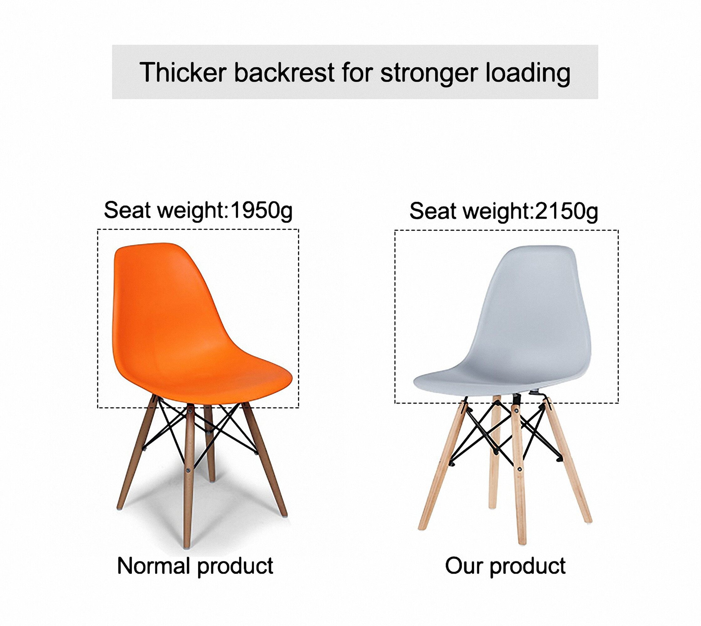 Kepooman Set of 4 Modern Armless Dining Chairs with Wood Legs, Black Kepooman Set of 4 Modern Armless Dining Chairs with Wood Legs, Black