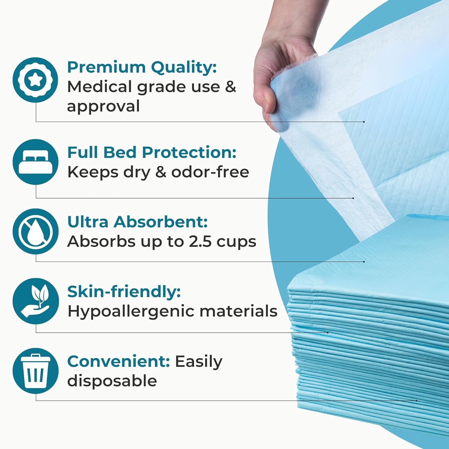Nurture 40 XXL Heavy Duty Ultra Absorbent Bed Pads with Adhesive, 36 x 36 Disposable Chux Liners, Underpads, Adult Incontinence Hospital Grade Chux
