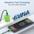 thumbnail image 2 of USB Charger Block, 2 Pack USB Wall Charger with 6FT Type C Charging Cable USB C Cable Phone Cables, Charging Block Phone Charger Android Charger, Fast Charging Type C Power Adapter USB Brick, Green, 2 of 9